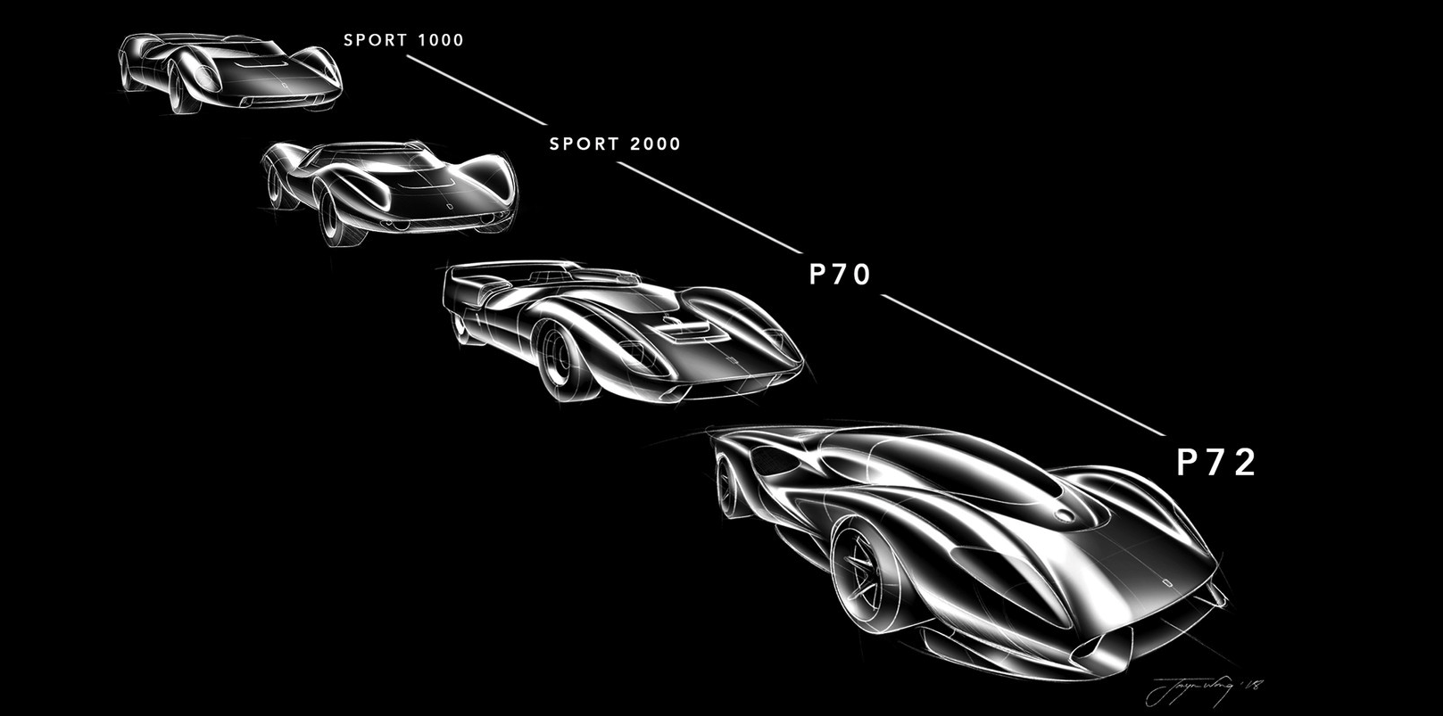 De Tomaso P72 design imagery from the Jowyn Wong LAPSOFLUX feature